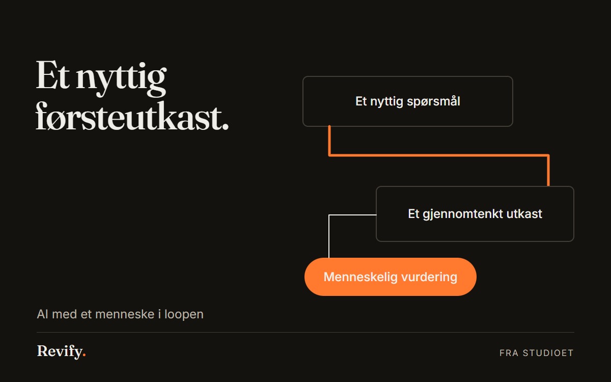 Et nyttig førsteutkast. AI med et menneske i loopen.